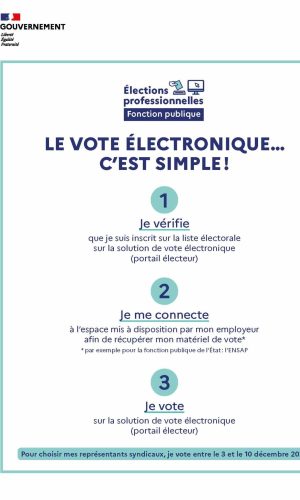 infog vote électronique scaled